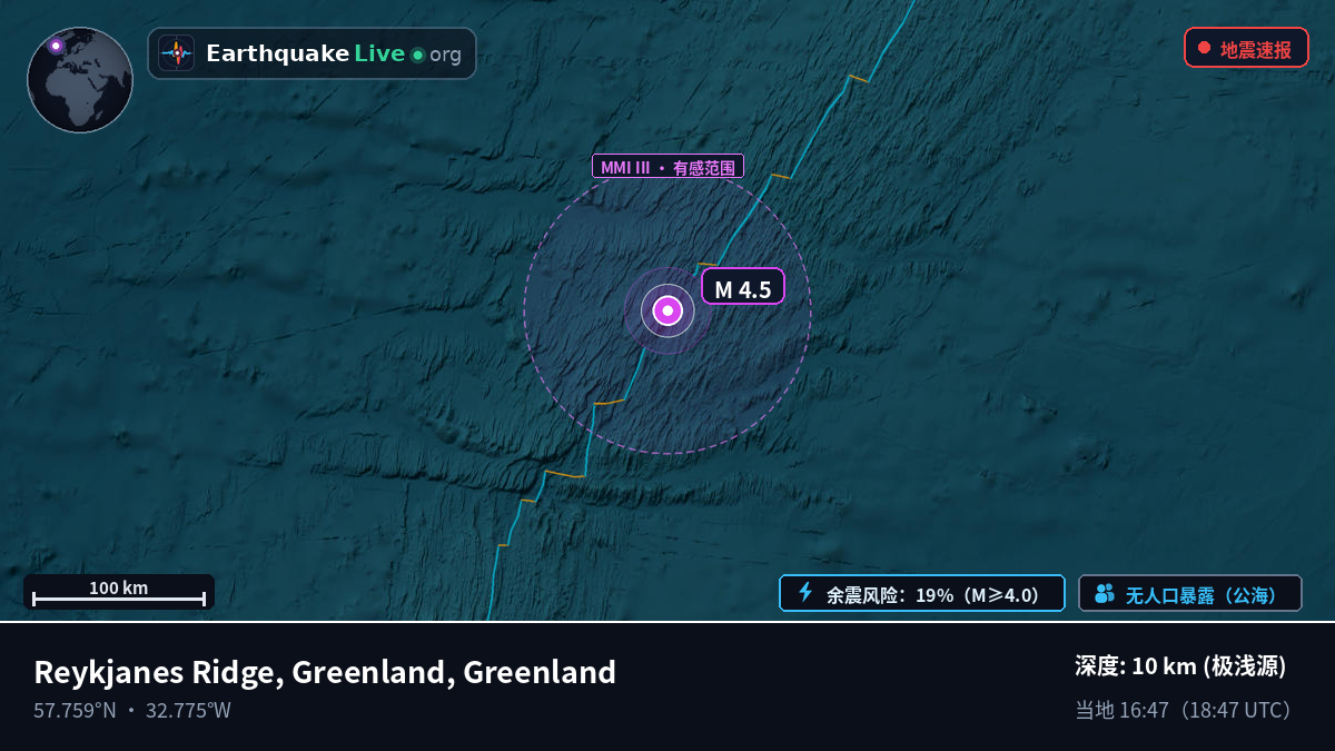 北大西洋 (Greenland)
