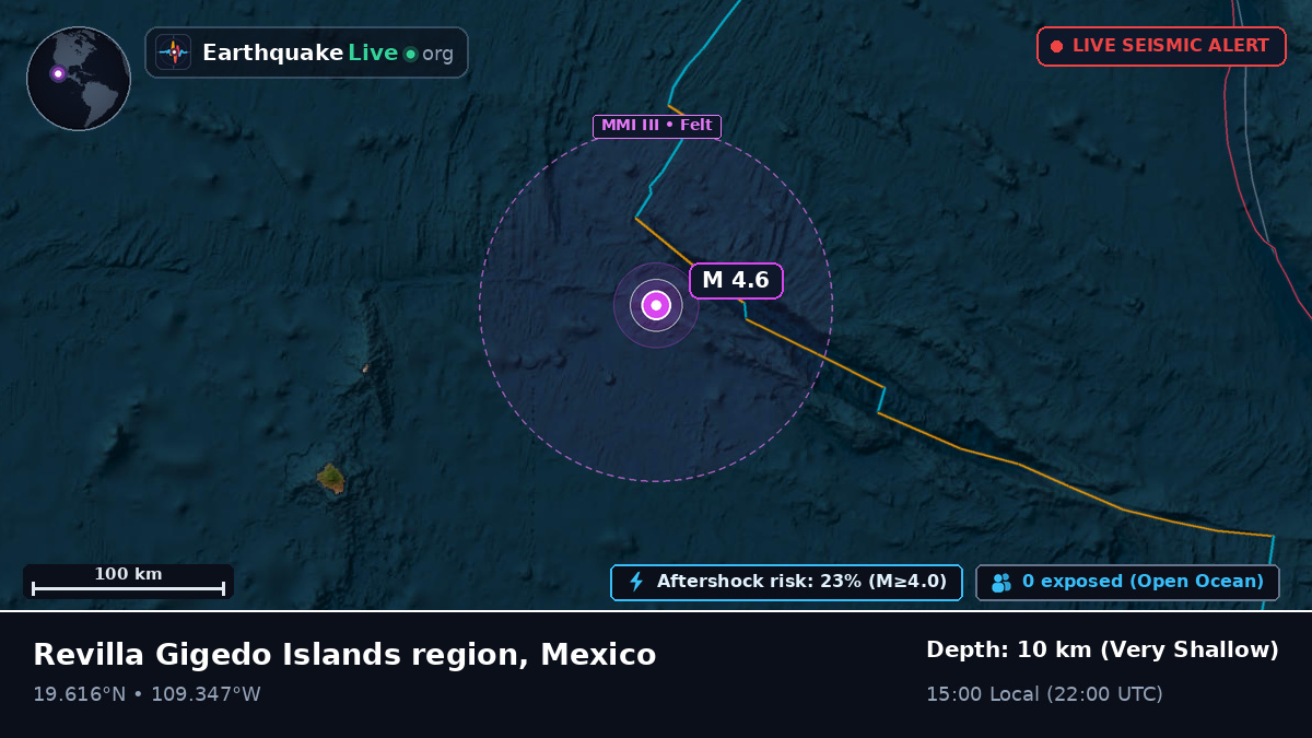 North Pacific Ocean (Mexico)