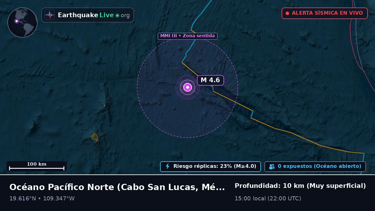 Océano Pacífico Norte (México)