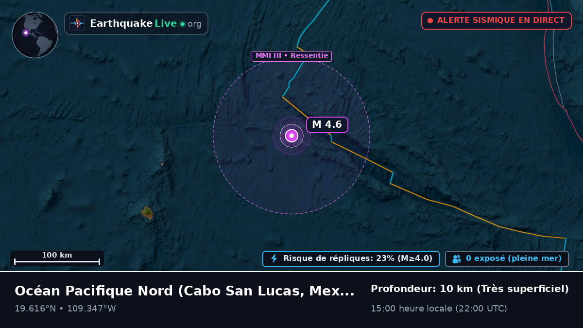 Océan Pacifique Nord (Mexique)