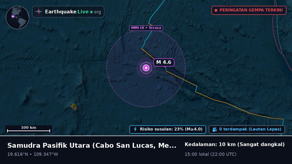 Samudra Pasifik Utara (Meksiko)
