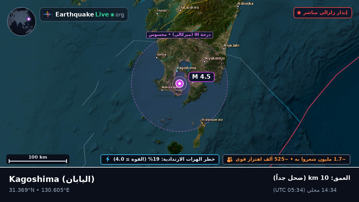 Kagoshima, اليابان