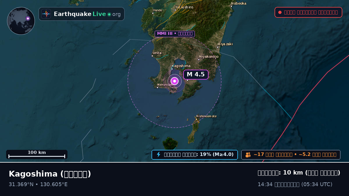 Kagoshima, জাপান