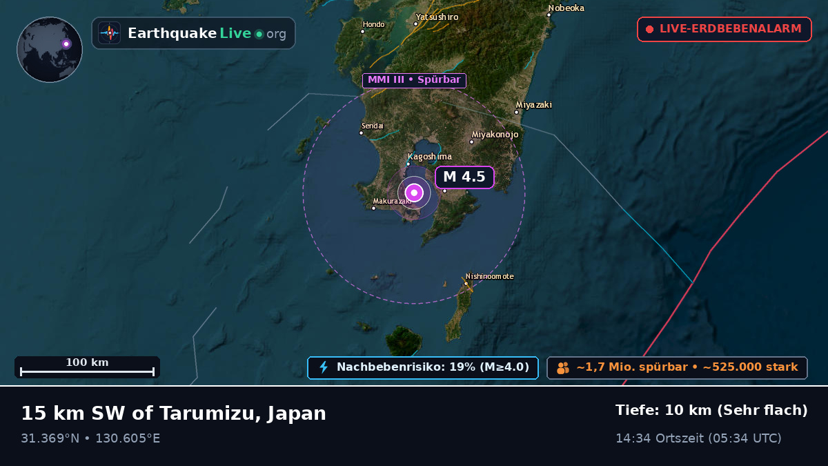 Kagoshima, Japan