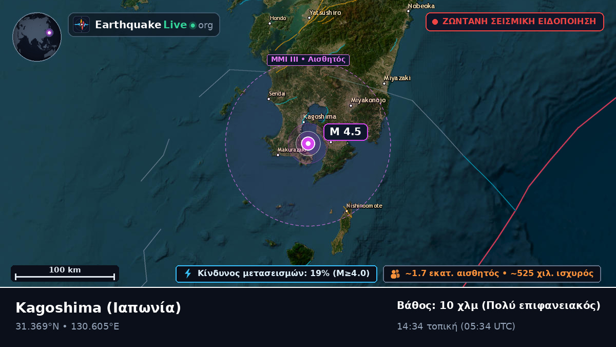 Kagoshima, Ιαπωνία