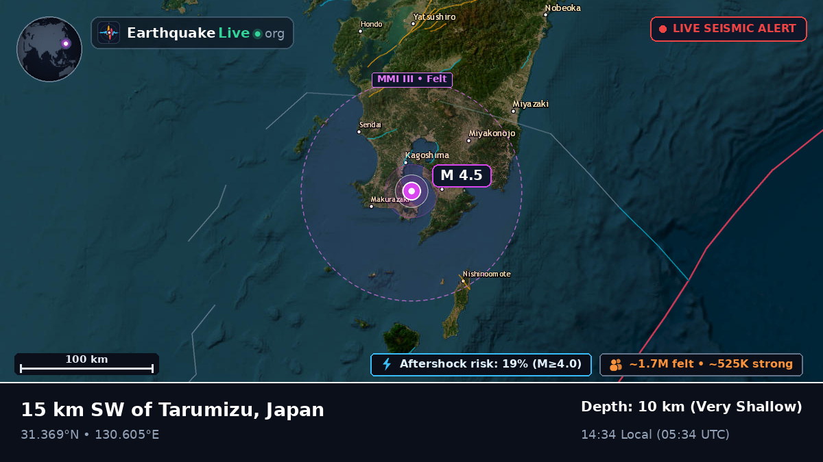 Kagoshima, Japan