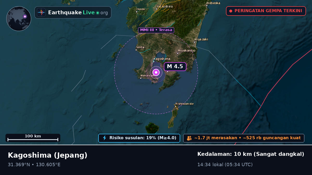 Kagoshima, Jepang
