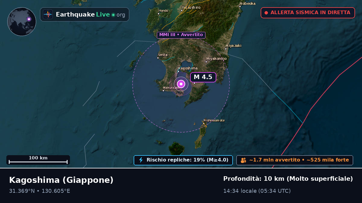 Kagoshima, Giappone