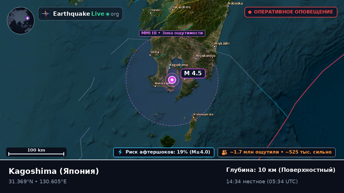 Kagoshima, Япония