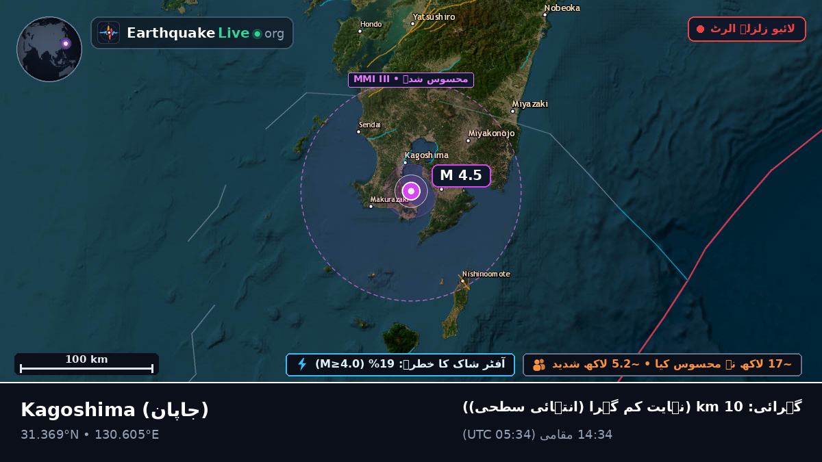 Kagoshima, جاپان