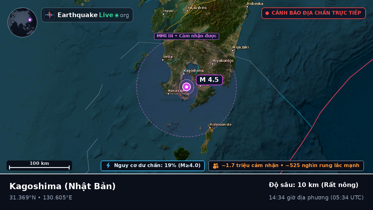 Kagoshima, Nhật Bản