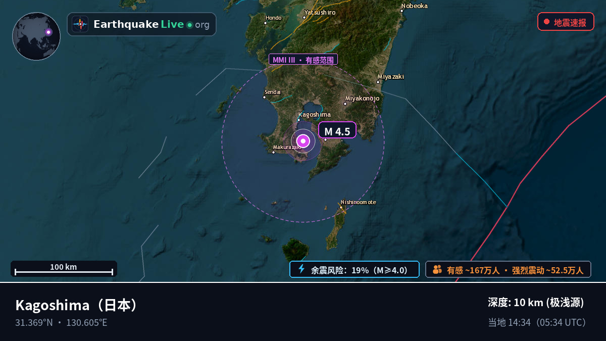 Kagoshima, 日本
