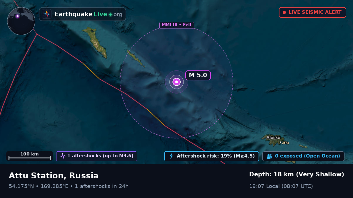 Bering Sea (Russia)