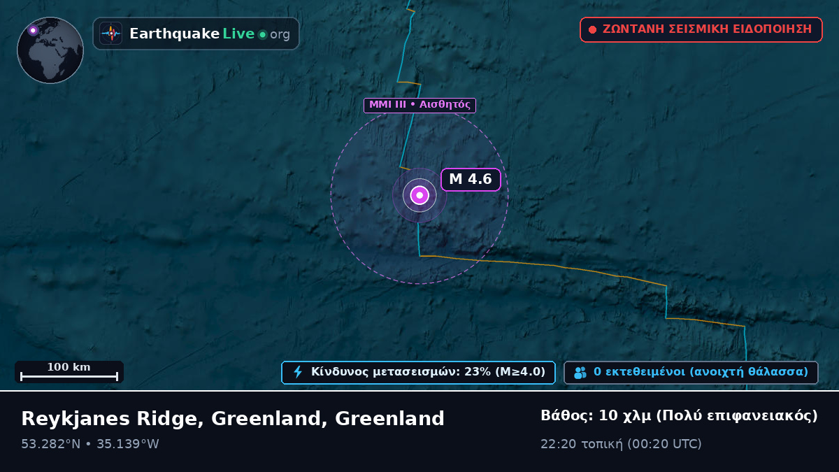 Βόρειος Ατλαντικός Ωκεανός (Greenland)