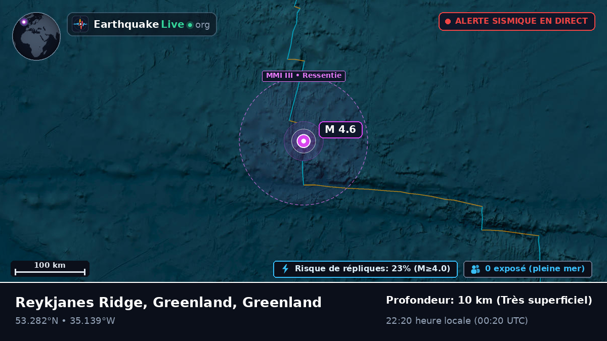 Océan Atlantique Nord (Greenland)