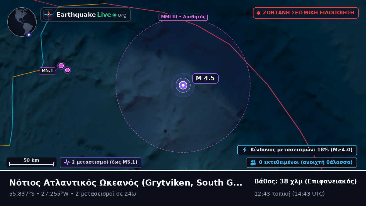 Νότιος Ατλαντικός Ωκεανός (South Georgia and the Islands)