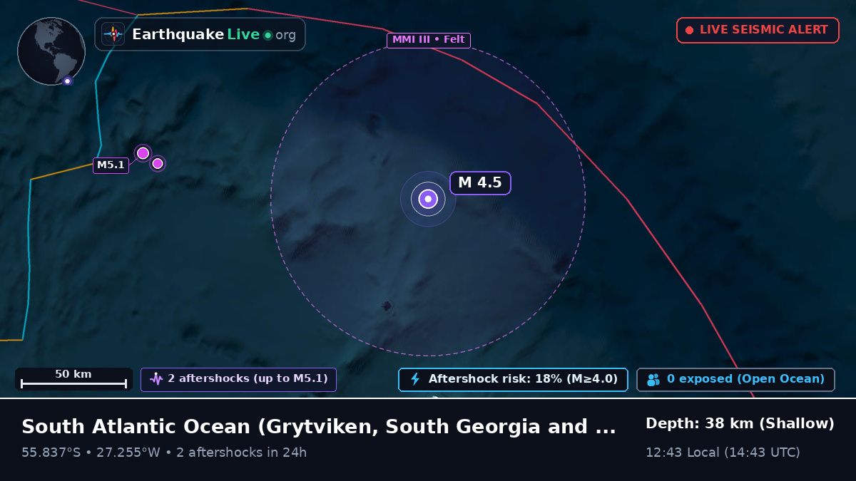 South Atlantic Ocean (South Georgia and the Islands)