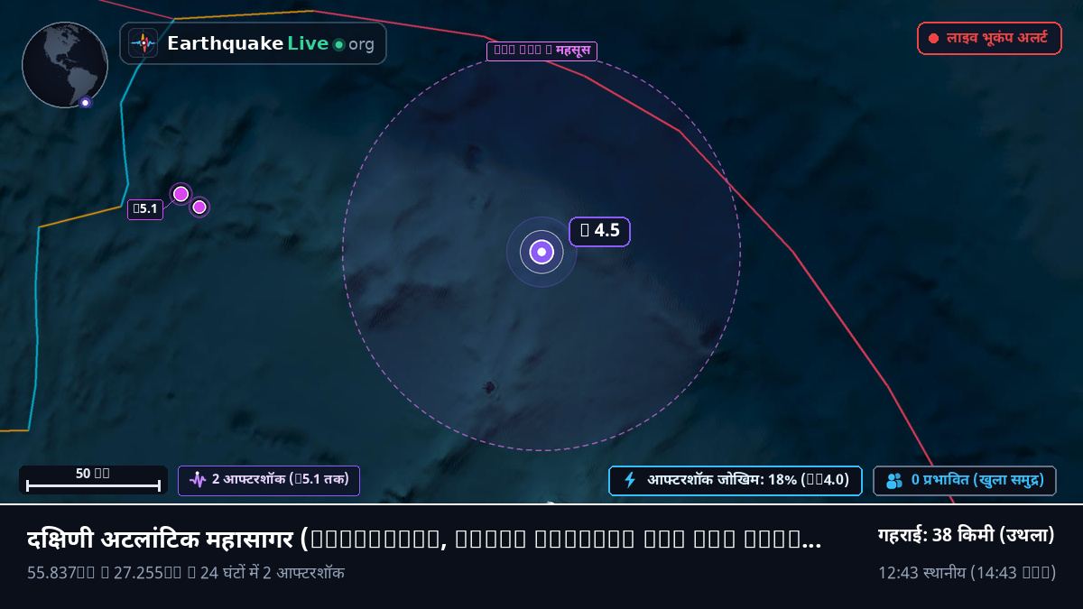 दक्षिणी अटलांटिक महासागर (South Georgia and the Islands)