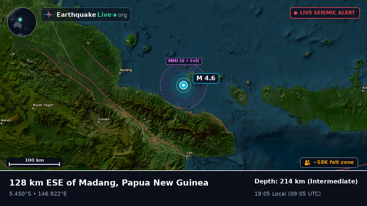Off the coast of Madang, Papua New Guinea