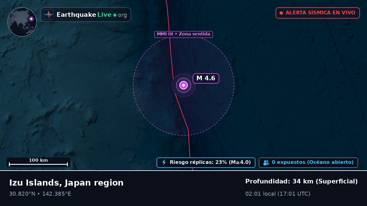 Océano Pacífico Norte (Japón)