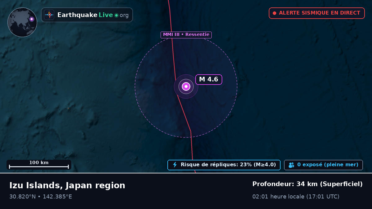 Océan Pacifique Nord (Japon)