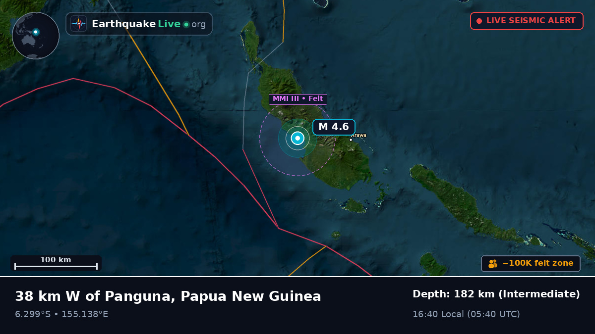 Solomon Sea (Papua New Guinea)