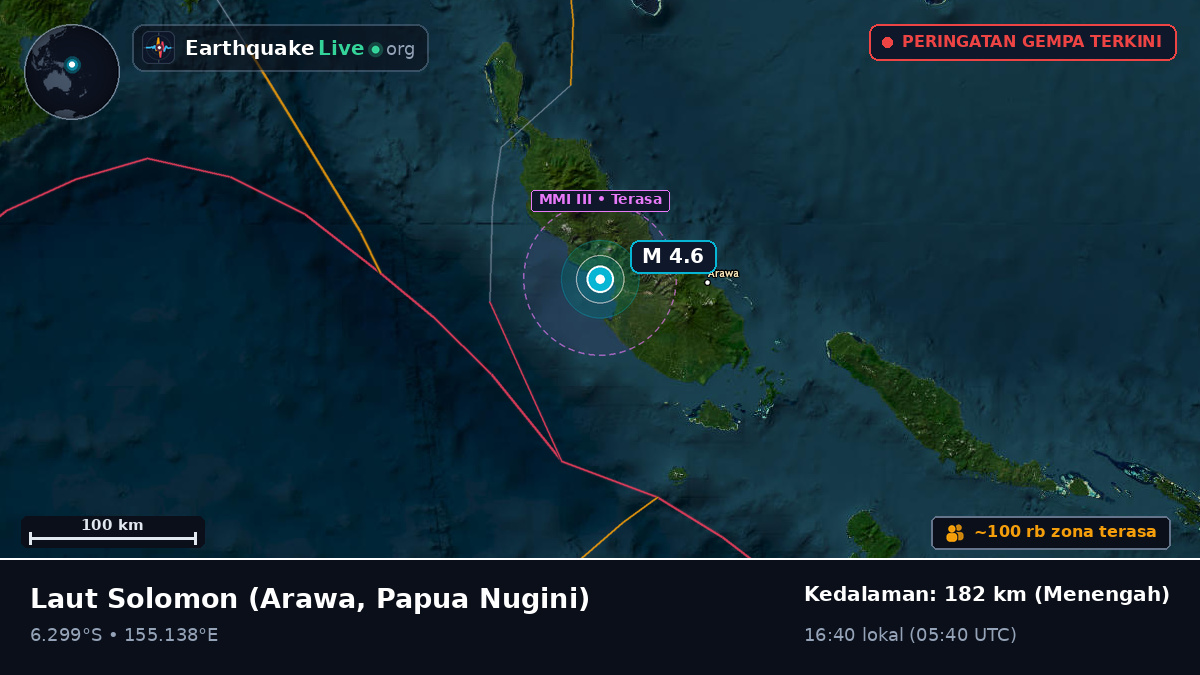 Laut Solomon (Papua Nugini)