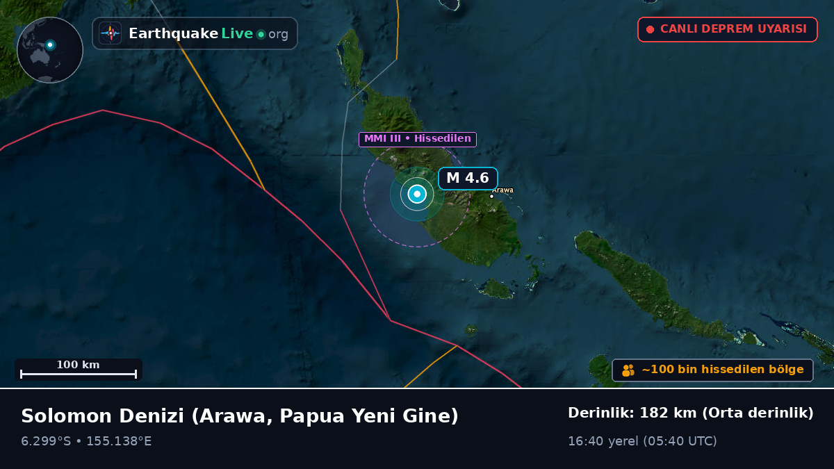Solomon Denizi (Papua Yeni Gine)