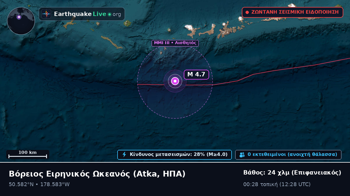 Βόρειος Ειρηνικός Ωκεανός (ΗΠΑ)