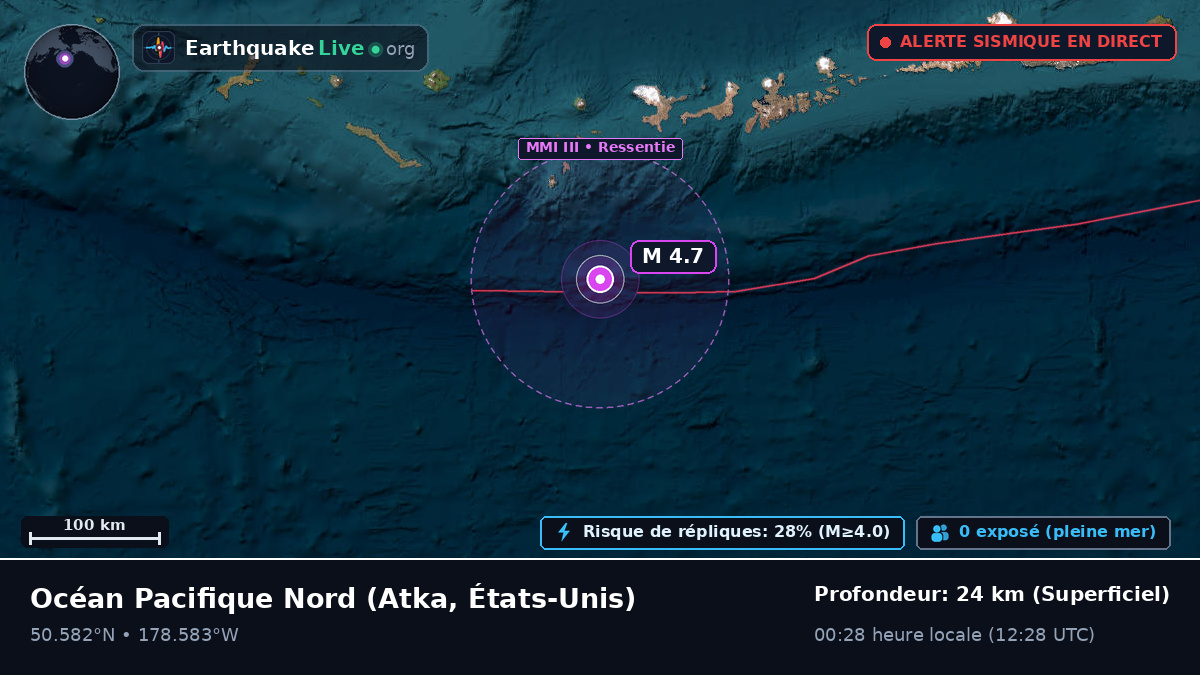 Océan Pacifique Nord (États-Unis)