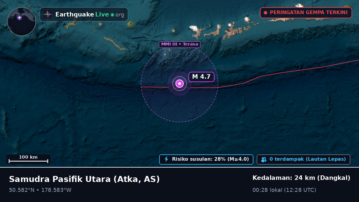 Samudra Pasifik Utara (AS)