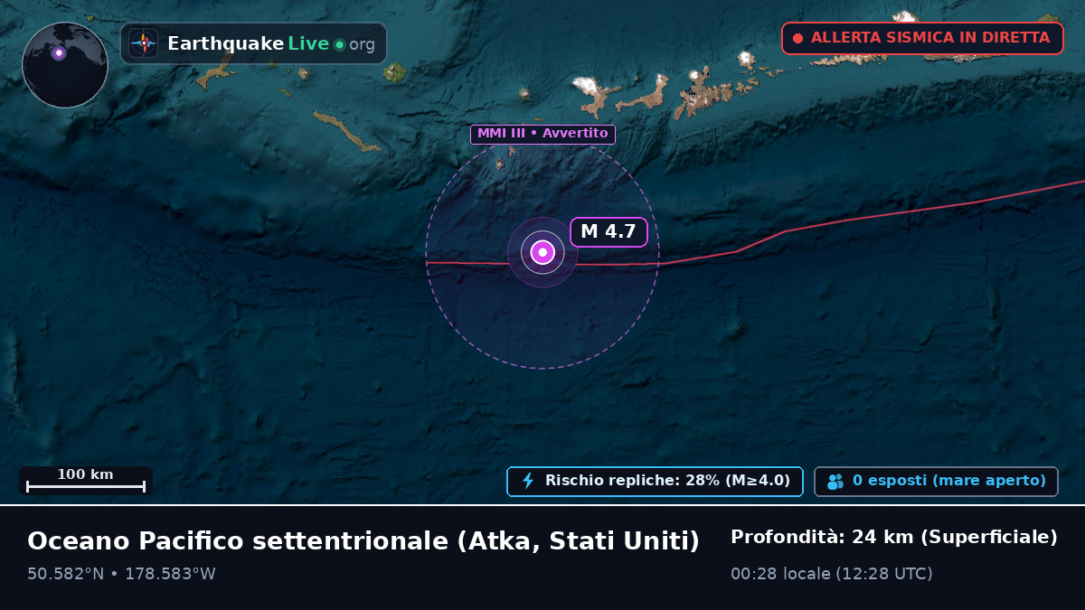 Oceano Pacifico settentrionale (Stati Uniti)
