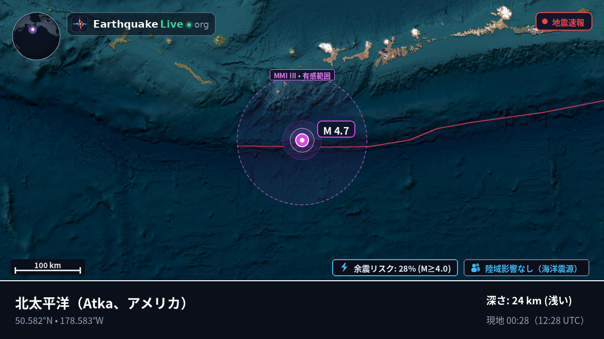 北太平洋 (アメリカ)