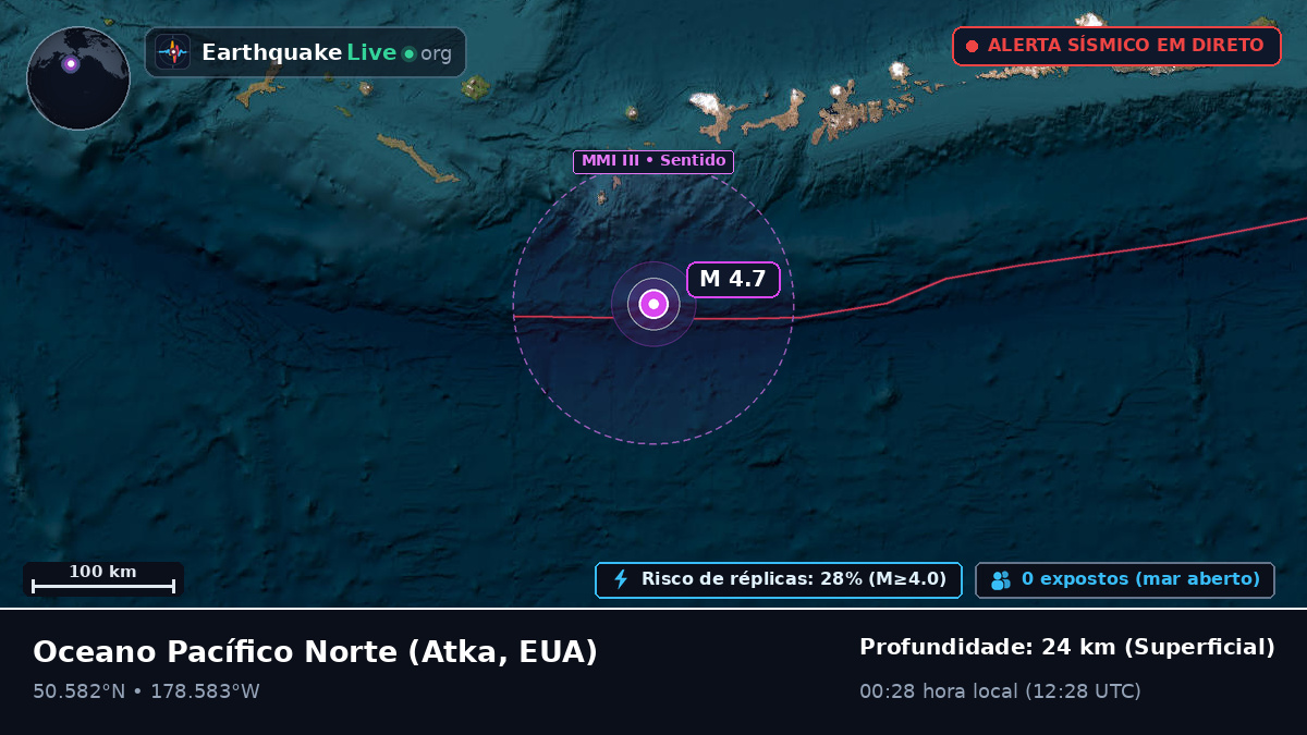 Oceano Pacífico Norte (EUA)