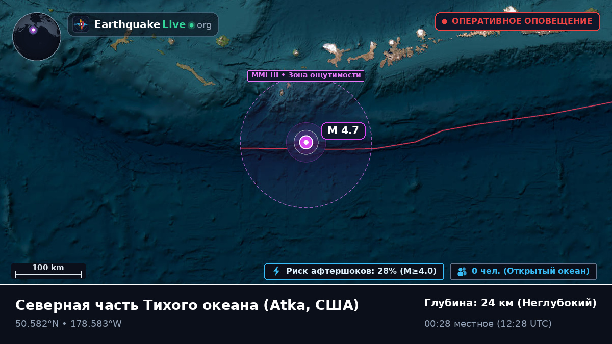 Северная часть Тихого океана (США)