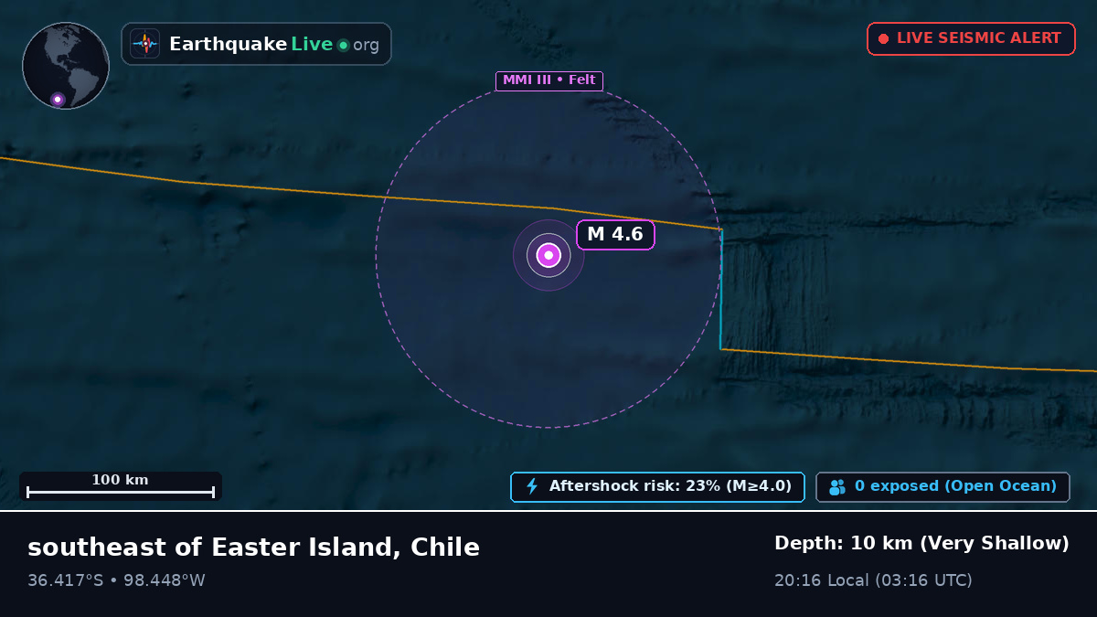 South Pacific Ocean (Chile)