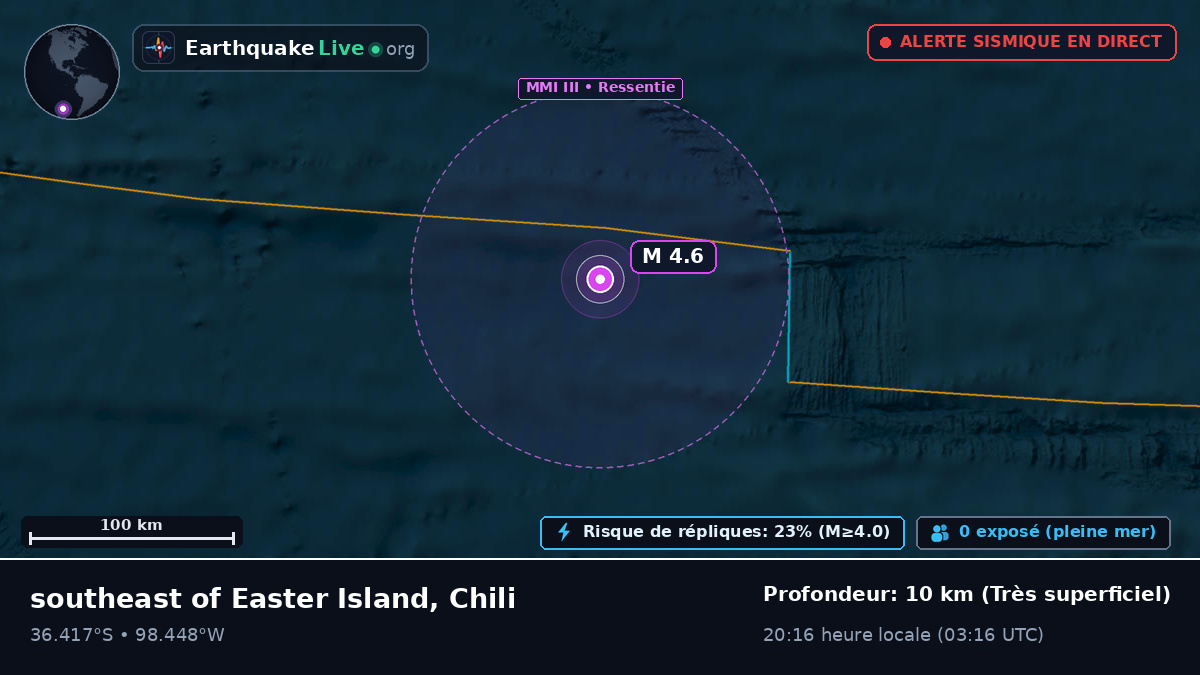 Océan Pacifique Sud (Chili)