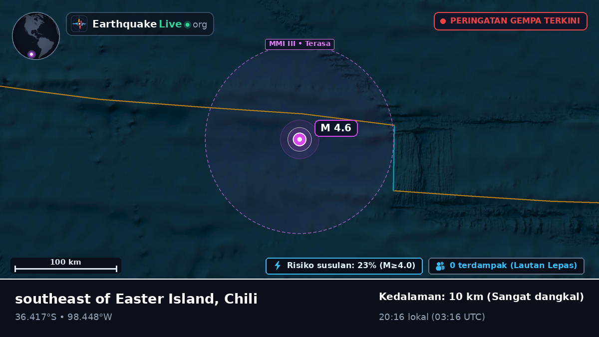 Samudra Pasifik Selatan (Chili)