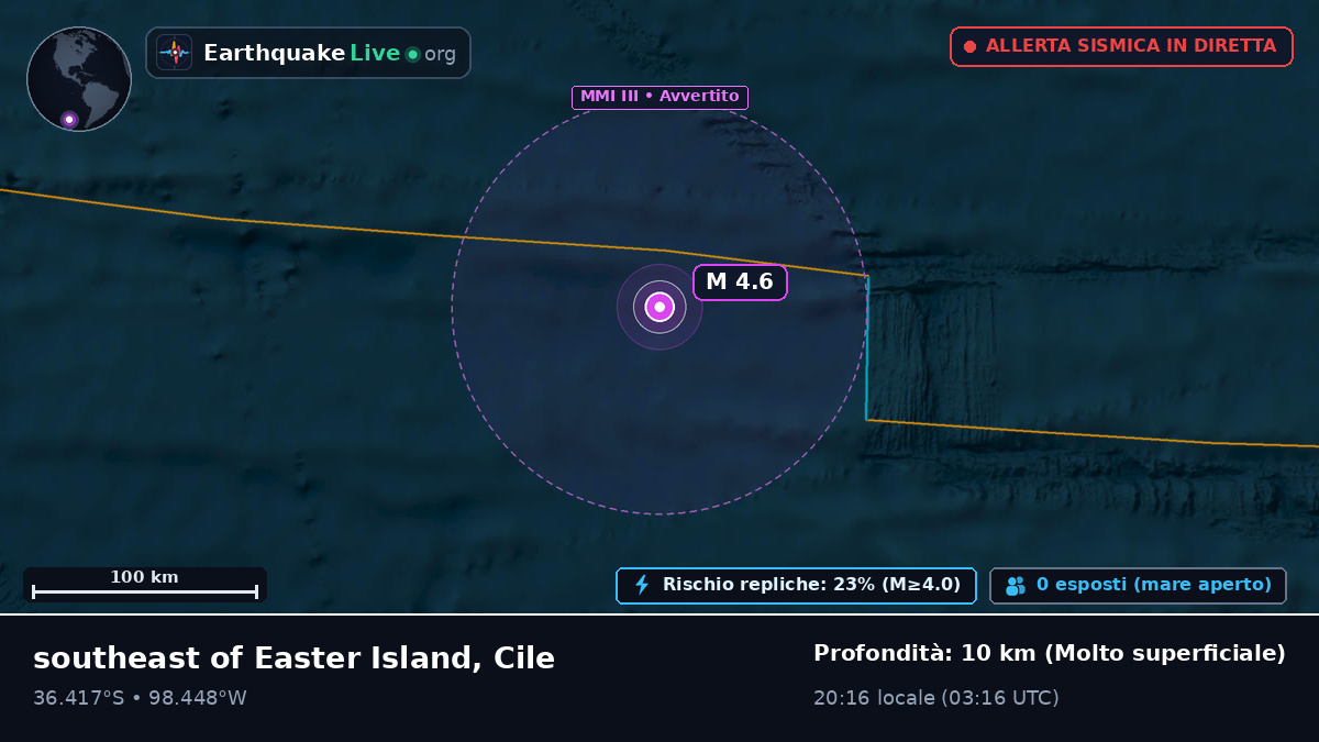 Oceano Pacifico meridionale (Cile)