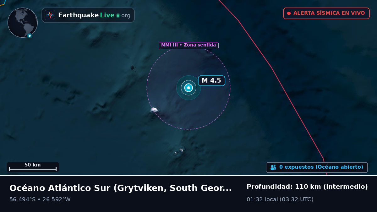 Océano Atlántico Sur (South Georgia and the Islands)