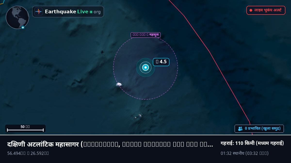 दक्षिणी अटलांटिक महासागर (South Georgia and the Islands)