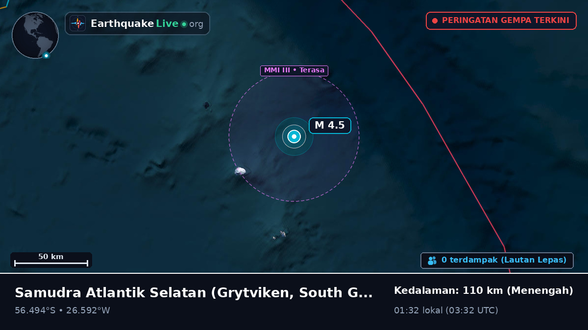 Samudra Atlantik Selatan (South Georgia and the Islands)