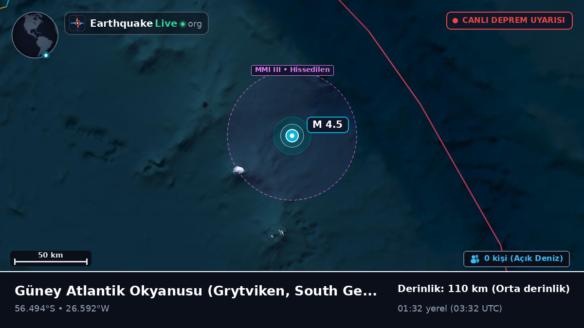 Güney Atlantik Okyanusu (South Georgia and the Islands)