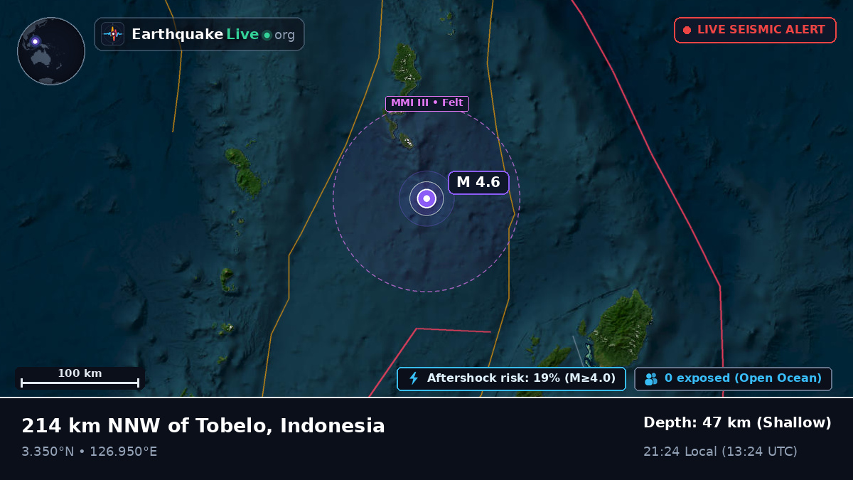 North Pacific Ocean (Indonesia)
