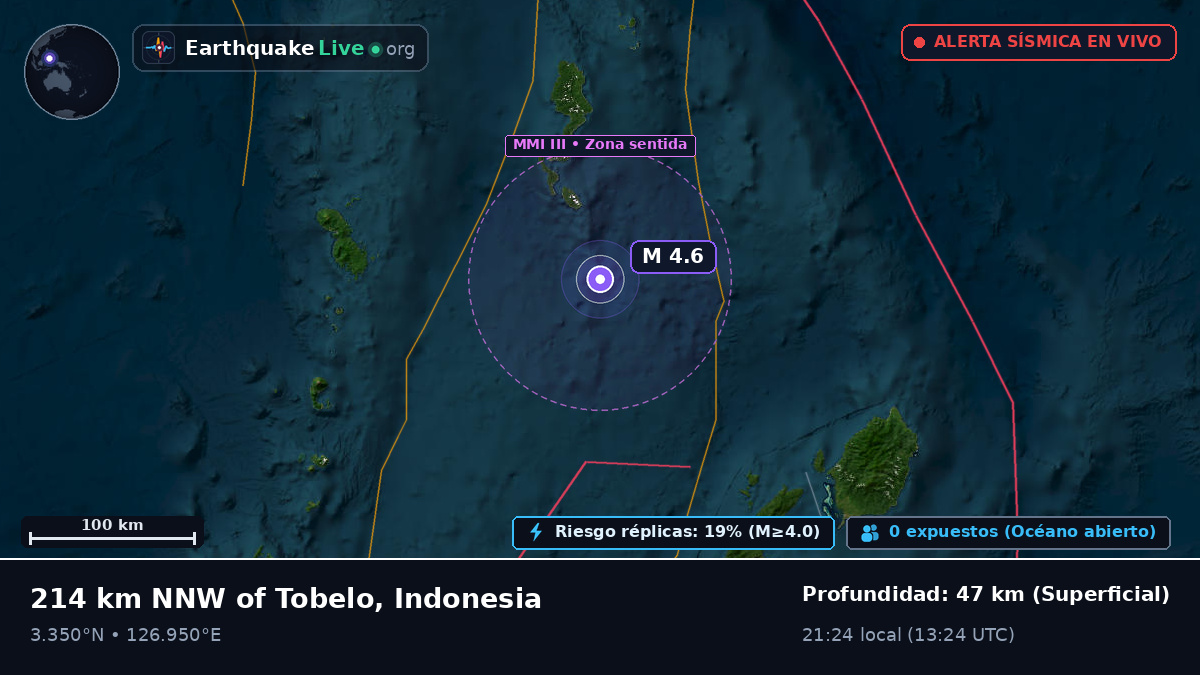 Océano Pacífico Norte (Indonesia)
