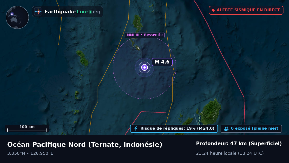 Océan Pacifique Nord (Indonésie)
