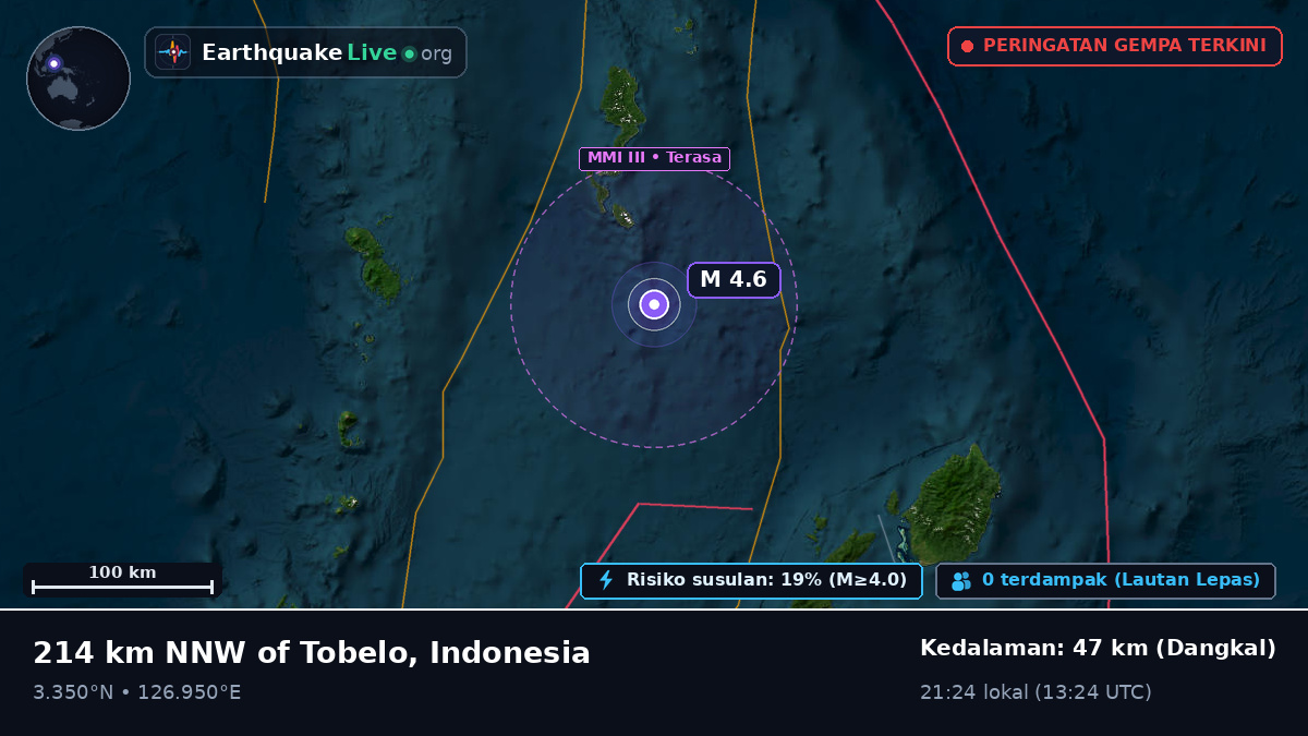 Samudra Pasifik Utara (Indonesia)