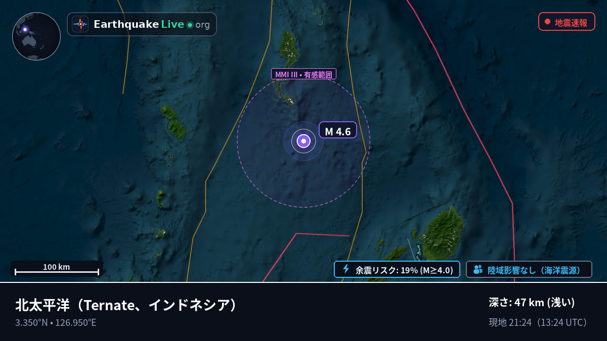 北太平洋 (インドネシア)