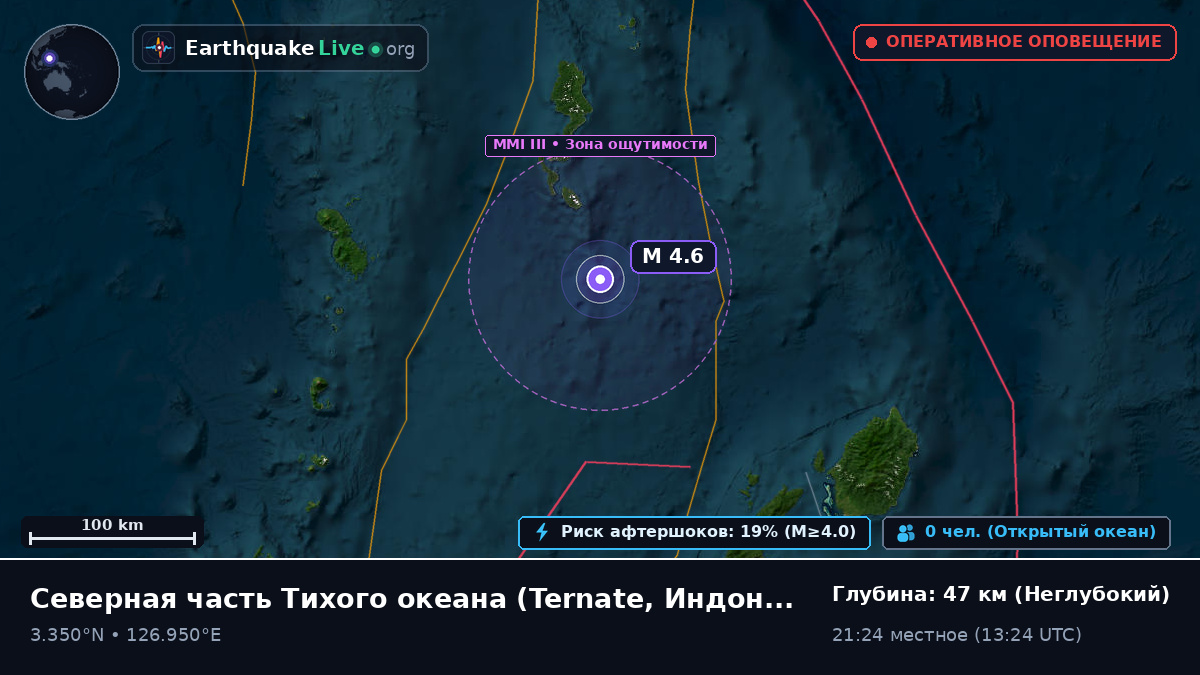 Северная часть Тихого океана (Индонезия)