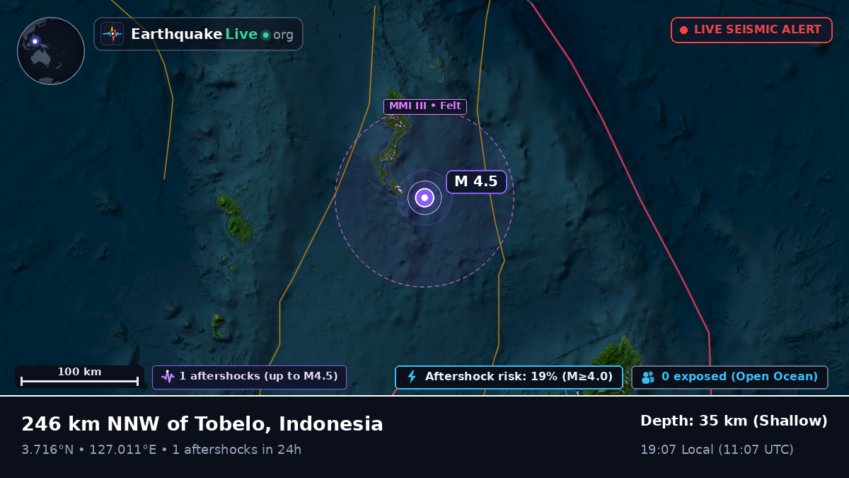 North Pacific Ocean (Indonesia)